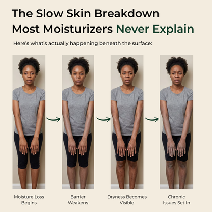 Pure Nilotica Shea Butter by Nilora™